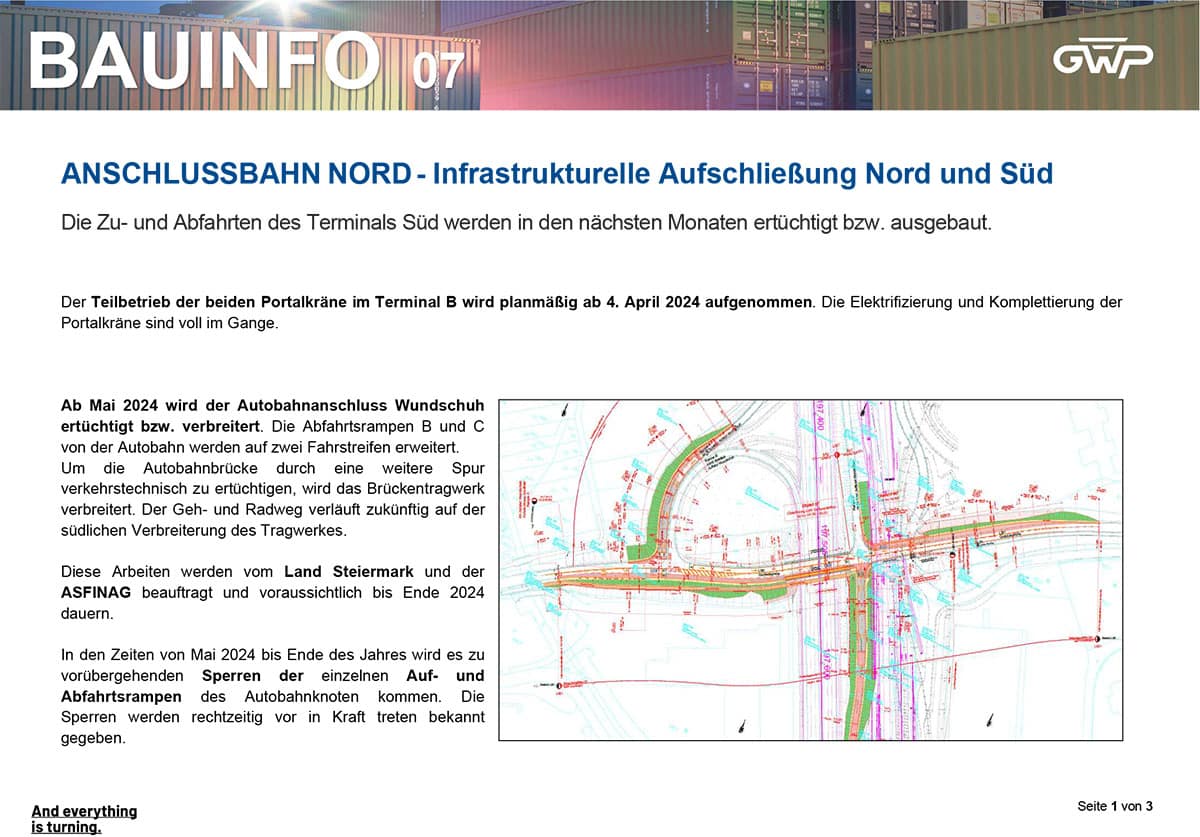 ANNSCHLUSSBAHN NORD – Infrastrukturelle Aufschließung Nord und Süd